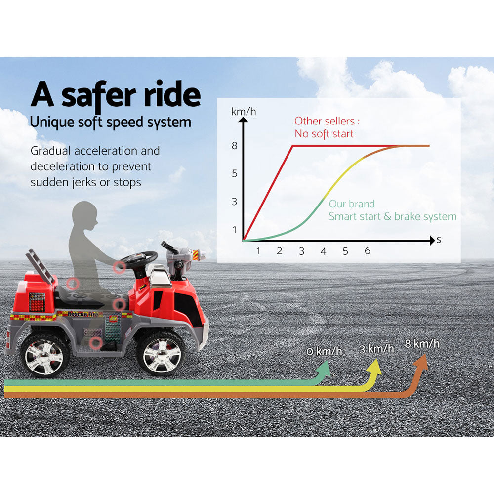 Ride On Car Fire Fighting Truck 6V
