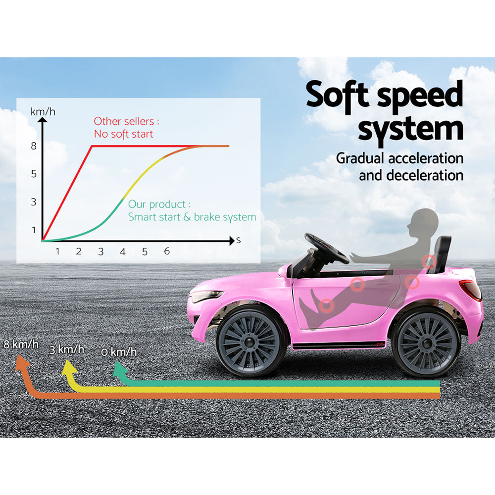 Ride On Car 12V Pink