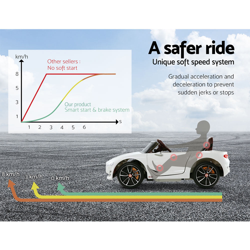 Ride On Bentley 12V White