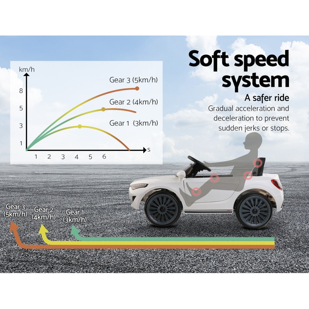 Ride On Car 12V White