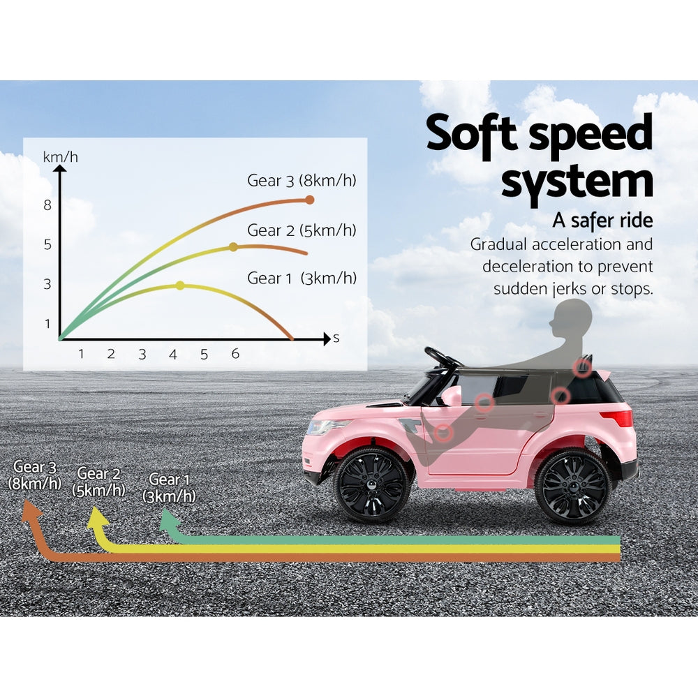 Ride On Car Range Rover 12V Pink